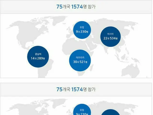 2018年平昌（ピョンチャン）オリンピックの公式ホームページ（HP）に日本列島とサハリンのない世界地図が掲載され、物議を醸している。（提供:news1）