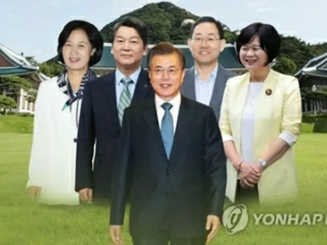 文大統領（中央）と与野党４党の代表＝（聯合ニュース）