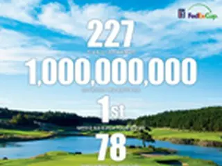 ＜男子ゴルフ＞世界のゴルファーが済州に集結…PGAツアー19日開幕