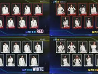 「THE UNIT」、126人の合宿スタート…MV主人公になるため激突
