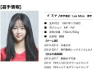 サッカー女子韓国代表イ・ミナが神戸入り　チーム正式発表