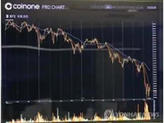 ビットコイン取引所閉鎖か　「コメントなし」＝韓国大統領府