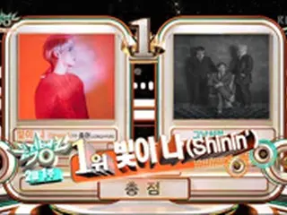 故ジョンヒョン（SHINee）の遺作「Shinin‘」が音楽番組で1位に