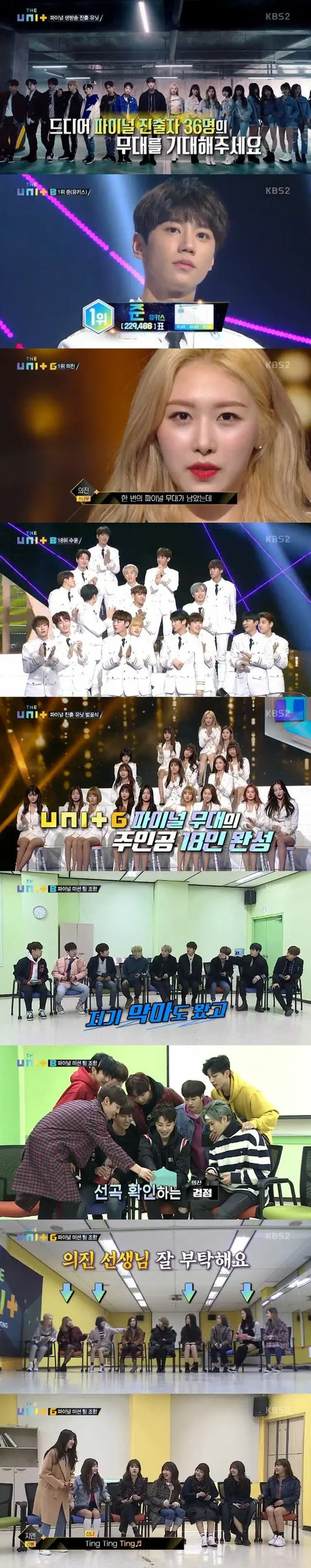 ファイナルステージに立つ参加者36人が確定した。3度目の順位発表式では、「U-KISS」ジュンがユニットBの1位、「SONAMOO」ウィジンがユニットGの1位に輝いた。（提供:OSEN）