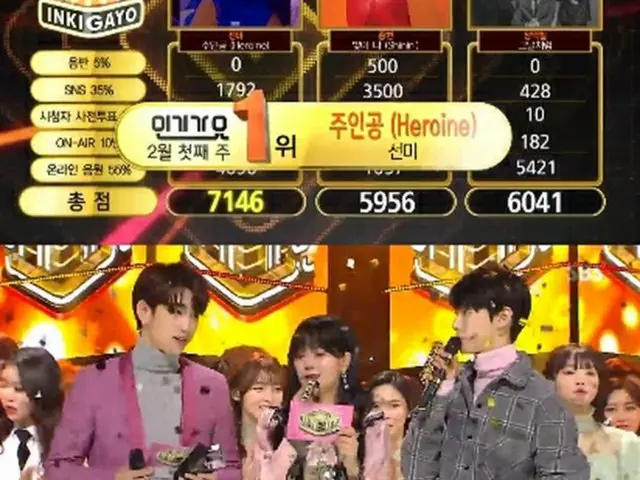 「人気歌謡」でソンミ（元Wonder Girls）が1位に輝いた。(提供:OSEN）