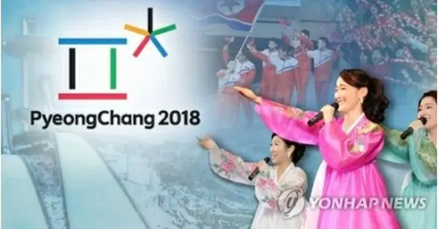 北朝鮮芸術団（イメージ）＝（聯合ニュース）
