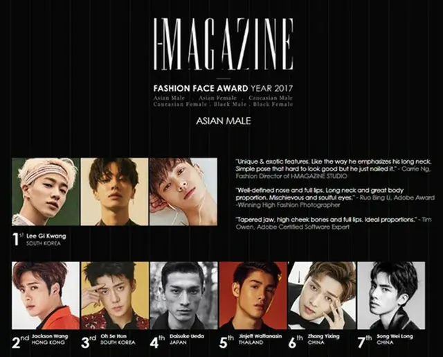 【公式】イ・ギグァン、プロも認める“FASHION FACE”に！アジア男性部門2年連続の1位（提供:OSEN）