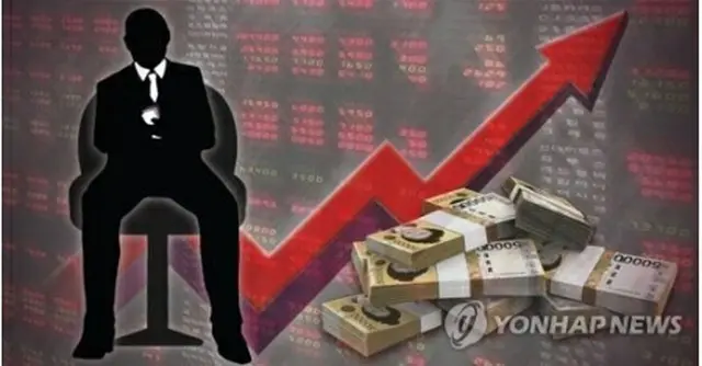 昨年、主要１０企業グループが外国人株主に支払った配当金は過去最高となった＝（聯合ニュース）