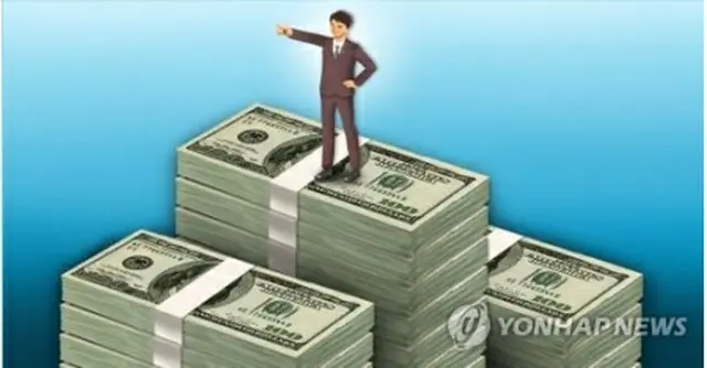昨年の韓国への直接投資は過去最高の２２９億４０００万ドルを記録した＝（聯合ニュース）