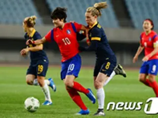 ＜女子サッカー＞韓国代表、アジアカップ初戦・豪州に0-0の引き分け…10日日韓戦