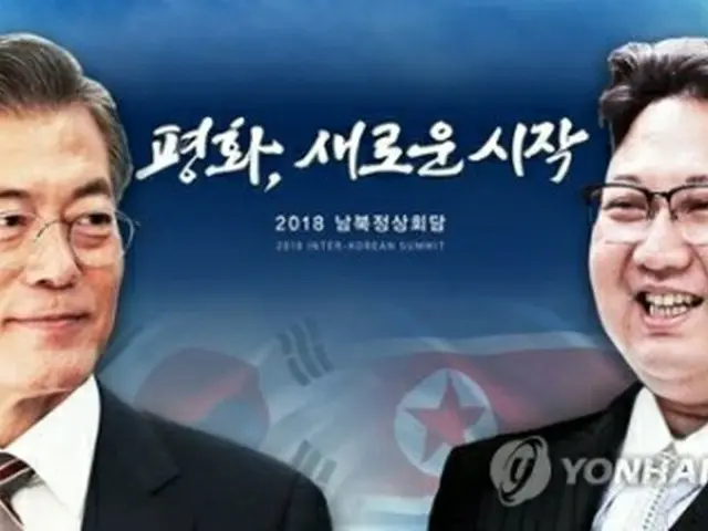 文大統領（左）と北朝鮮の金正恩（キム・ジョンウン）国務委員長（コラージュ）＝（聯合ニュース）
