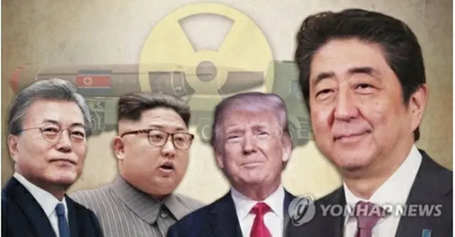 韓米日朝の首脳（コラージュ）＝（聯合ニュース）