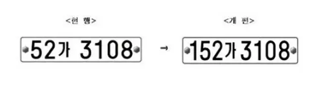 現行のナンバープレート表記（左）と来年９月以降の表記（国土交通部提供）＝（聯合ニュース）