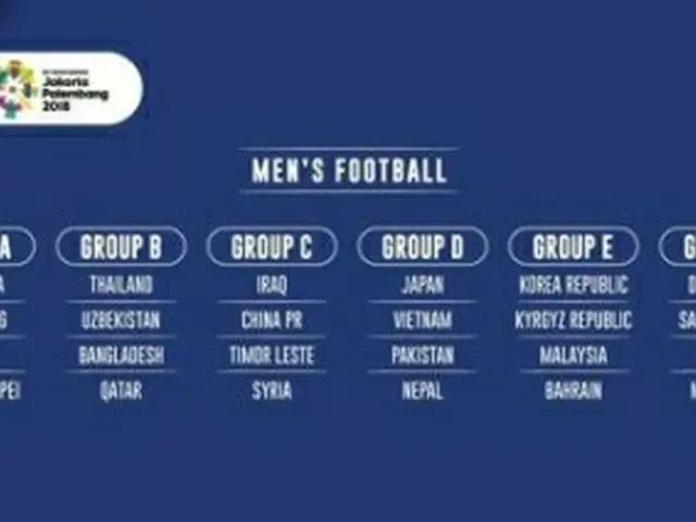 アジア大会・サッカーの１次リーグで男子韓国代表はキルギス、マレーシア、バーレーンと同じＥ組に入った（アジアサッカー連盟ウェブサイトのキャプチャー画面）＝（聯合ニュース）
