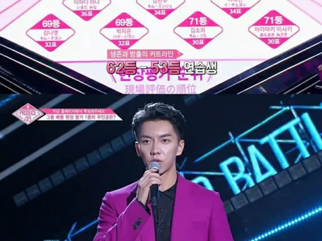 Mnet「PRODUCE 48」では、矢吹奈子がグループバトル評価で1位になった。（提供:news1）