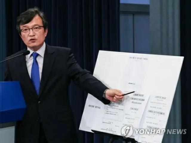 文書について説明する金報道官＝２０日、ソウル（聯合ニュース）