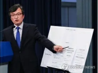 韓国大統領府　戒厳令疑惑で新文書公開＝「都心へ戦車検討も」