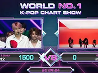 「iKON」、「M COUNTDOWN」で「VIXX」のレオを抑えて1位に！…「DIA」、「Stray Kids」などのカムバックステージも