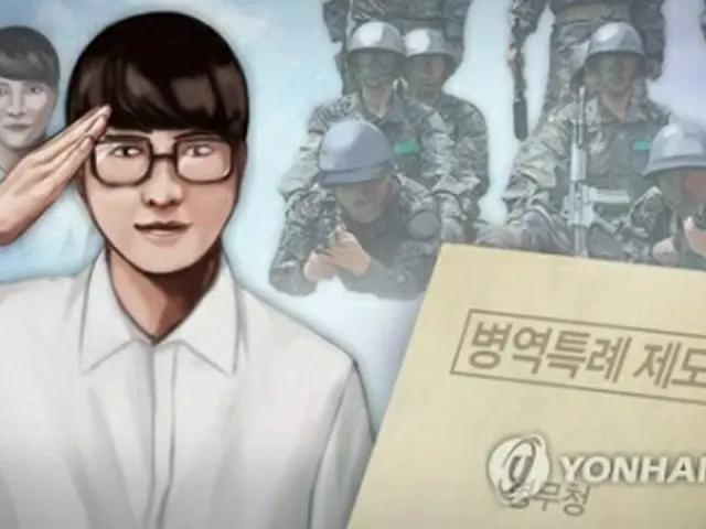 韓国政府はアスリートらに対する兵役特例制度を改善する方針だ（コラージュ）＝（聯合ニュース）