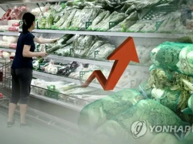 猛暑と大雨により野菜価格が上昇した（コラージュ）＝（聯合ニュースＴＶ）