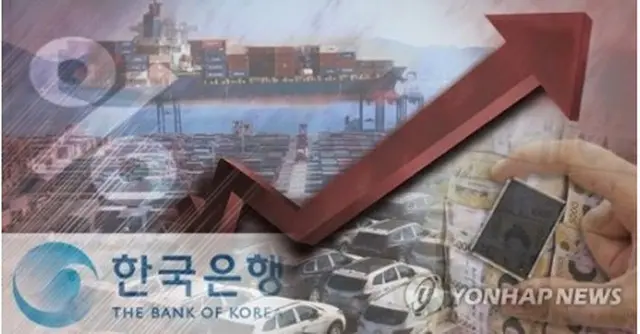 韓国銀行が今年の成長率見通しを発表した（コラージュ）＝（聯合ニュース）