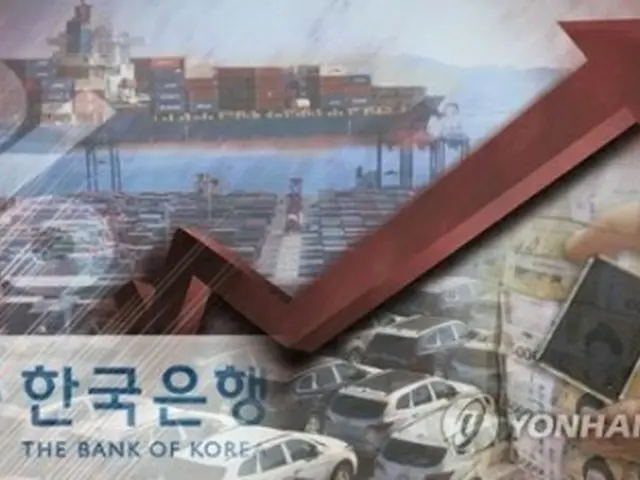 韓国銀行が今年の成長率見通しを発表した（コラージュ）＝（聯合ニュース）