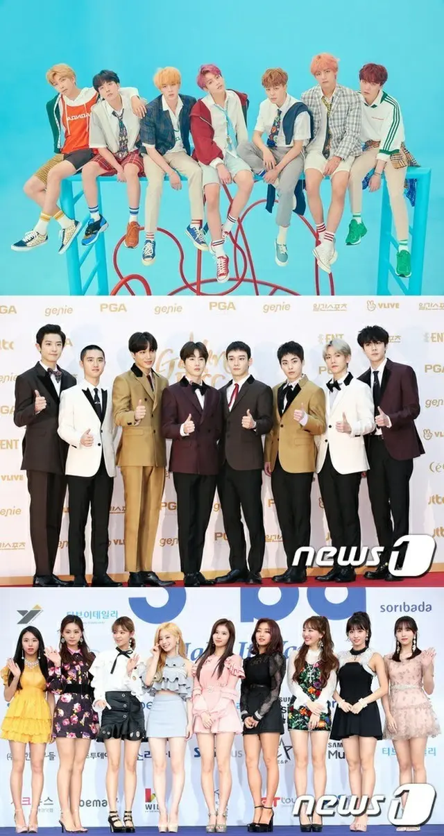 韓国アイドルグループ「防弾少年団（BTS）」と「EXO」、ガールズグループ「TWICE」が「SBS歌謡大祭典」に出演を確定した。（提供:news1）