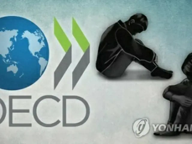韓国の自殺率はOECD加盟国の中で最も高い（コラージュ）＝（聯合ニュース）