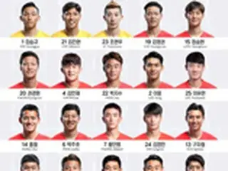 ＜サッカー＞ソン・フンミン不在の韓国、11月親善試合の背番号公開