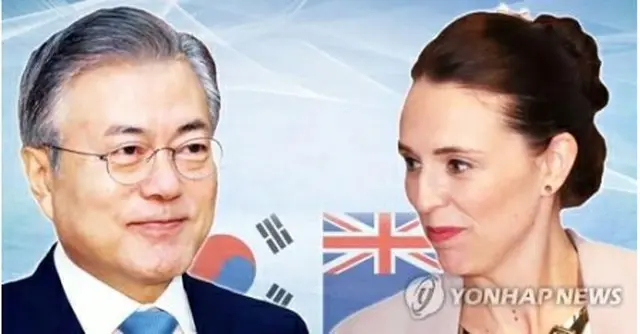 文大統領とアーダーン首相（コラージュ）＝（聯合ニュース）