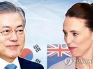 文大統領　3カ国歴訪を終え帰国の途に