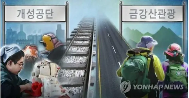 北朝鮮は開城団地と金剛山観光の再開問題に関する韓国政府の対応を連日求めている（コラージュ）＝（聯合ニュース）