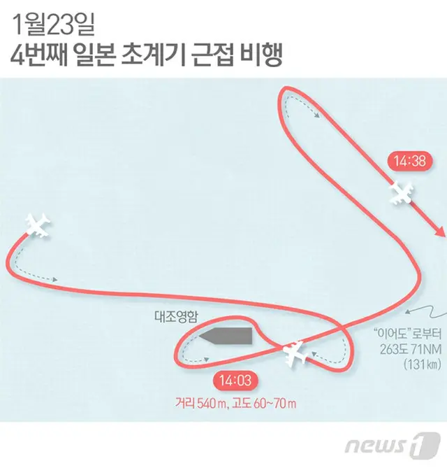 韓国軍、「日本哨戒機の接近飛行」の証拠映像を公開へ