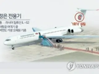 金正恩氏　ハノイまでの移動手段は？＝専用機利用が有力