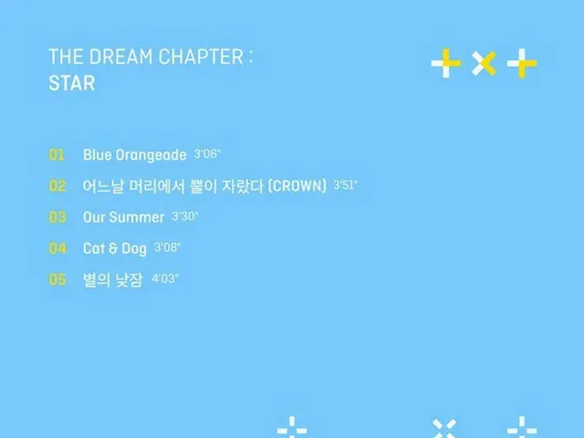 “BTS弟分”「TXT」、  デビューアルバムのトラックリストを公開！全5曲を収録（提供:news1）