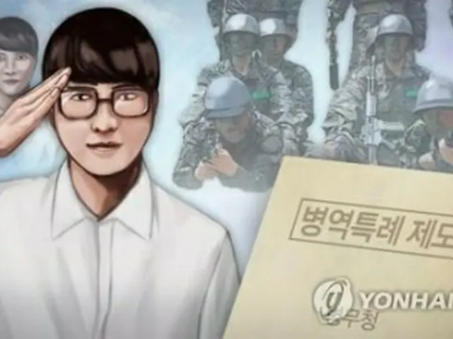 韓国政府はアスリートらに対する兵役特例制度の存廃を議論する作業部会を発足させる（コラージュ）＝（聯合ニュース）