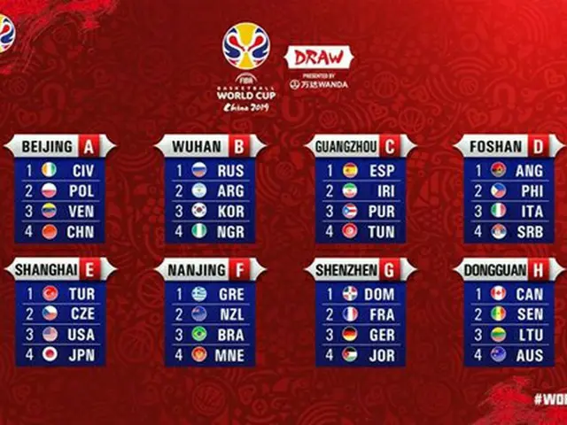 ＜バスケW杯＞韓国、ロシア・アルゼンチン・ナイジェリアとB組に…米国・日本はE組（提供:OSEN）