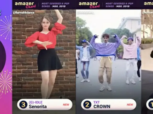 「MONSTA X」の「Alligator」、3月グローバルK-POPファンが最も多くカバーした楽曲1位獲得！（提供:OSEN）
