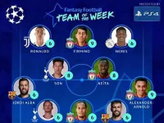 ソン・フンミン、UEFA選定チャンピオンズリーグ8強“今週のチーム”ベスト11入り
