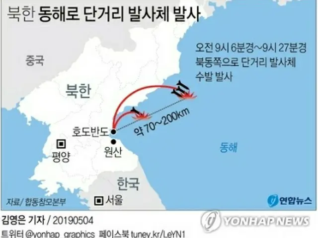 北朝鮮が短距離飛翔体を発射した＝（聯合ニュース）