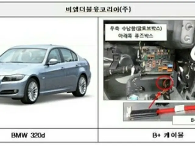 リコール対象のＢＭＷ「３２０ｄ」（国土交通部提供）＝（聯合ニュース）
