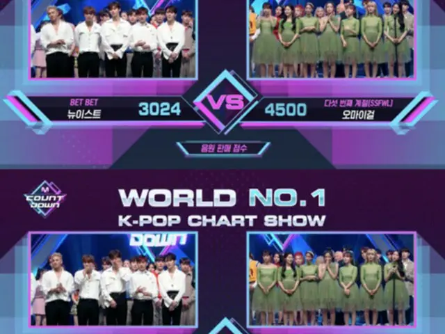 Mnet「エムカ」、集計ミスで1位が変わる事態に… 視聴者からクレームの嵐（画像:OSEN）