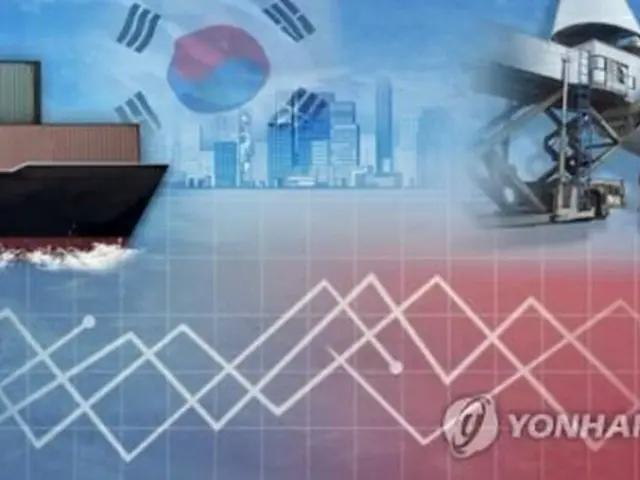韓国の輸出は減少が続いている（コラージュ）＝（聯合ニュース）