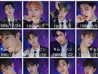 ＜占い＞話題の占い師christy.（クリスティー.）が占う、「PRODUCE X 101」最終回目前！伝説の占い鑑定再び！なんと！ファナリスト20人全員占っちゃいました！