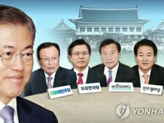 文大統領（左）と与野党５党の代表が会合を開く（コラージュ）＝（聯合ニュース）