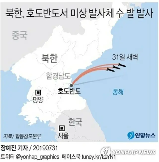 韓国軍当局は３１日、北朝鮮が同日早朝に東部から弾道ミサイル２発を発射したと発表した＝（聯合ニュース）