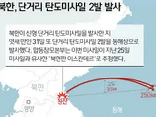 金正恩氏、新型大口径操縦放射砲の発射実験視察