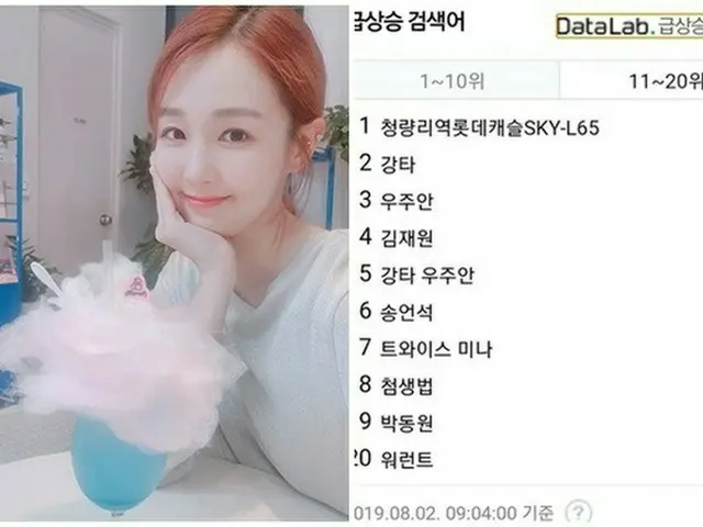 タレントのオ・ジョンヨンに対する関心が高まっている。(提供:news1)