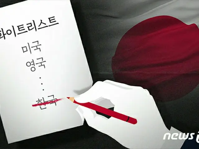 日本は貿易報復を撤回しろ」というメモを残して焼身自殺を図った70代男性が、死亡したことが分かった。（提供:news1）