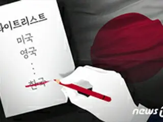 日本政府による輸出管理強化措置の撤回を訴えてソウル市内で焼身自殺図った70代男性が死亡
